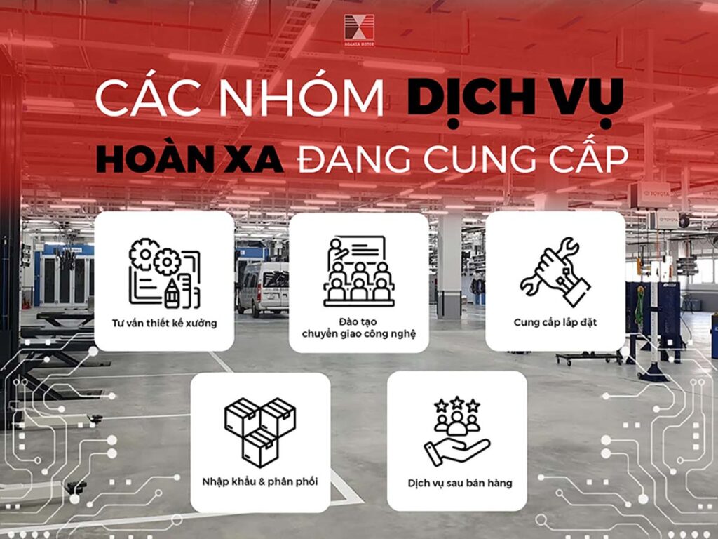 CAC-NHOM-DICH-VU-HOAN-XA-DANG-CUNG-CAP