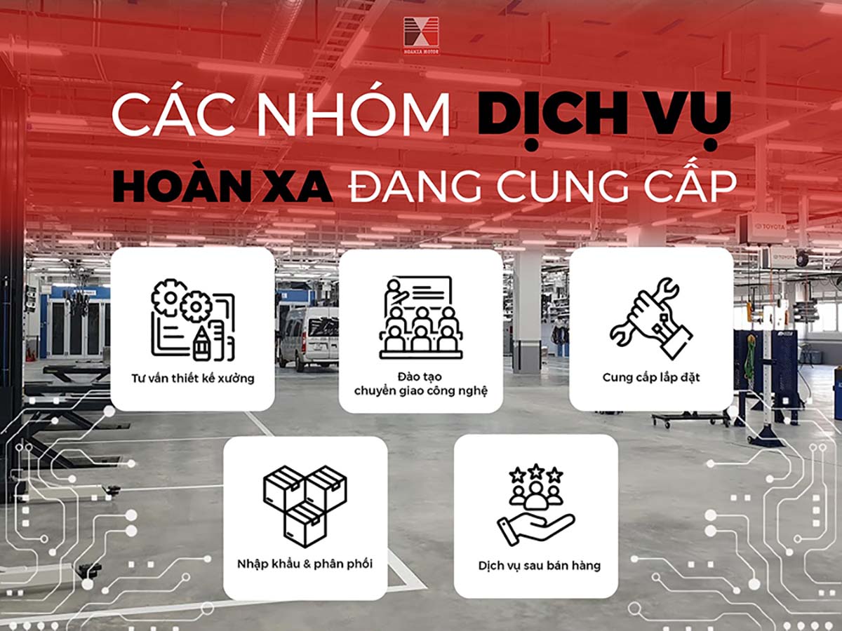 CAC-NHOM-DICH-VU-HOAN-XA-DANG-CUNG-CAP